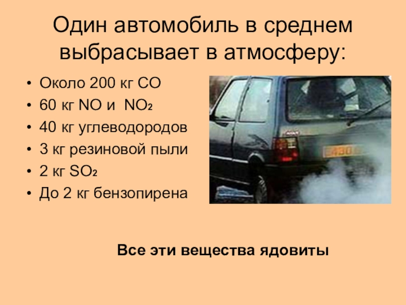 Симптомы отравления выхлопными газами автомобиля: Надышался выхлопными газами, что делать?