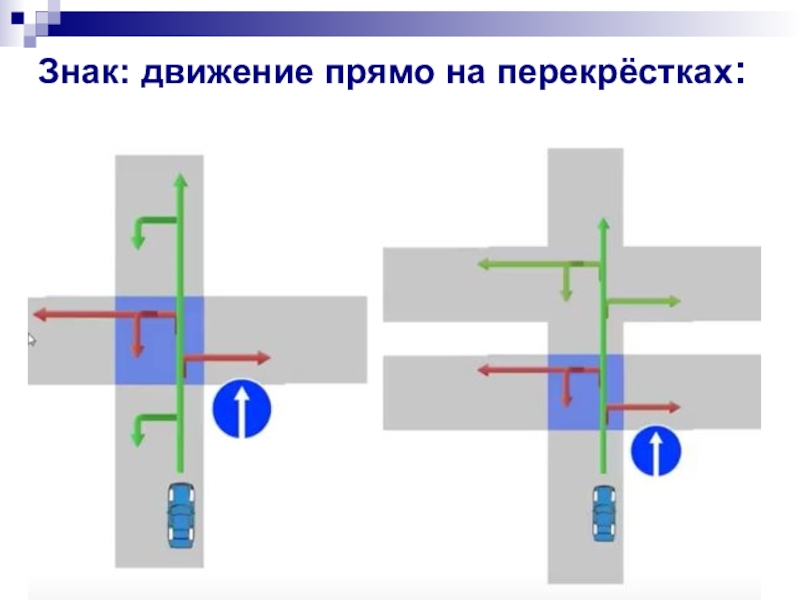 Зона действия знака движение прямо: зона действия, что разрешает и запрещает :: Autonews