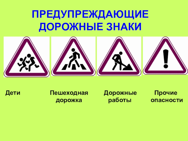 Проект дорожные знаки 3 класс по окружающему миру на тему дорожные