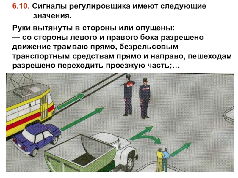 Действия регулировщика на перекрестке: Сигналы регулировщика с пояснениями