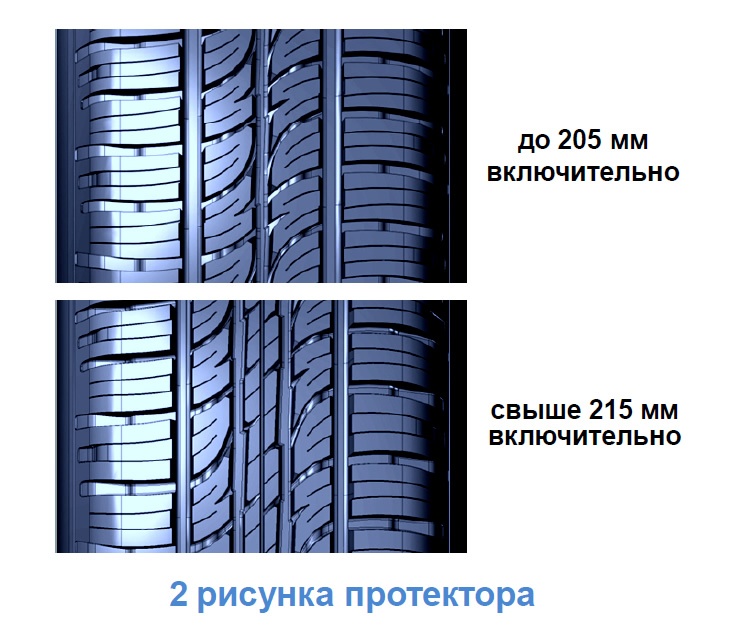 Шины виатти направление рисунка