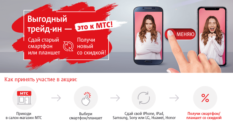 Что значит trade in: условия, плюсы и минусы, как оценивают авто