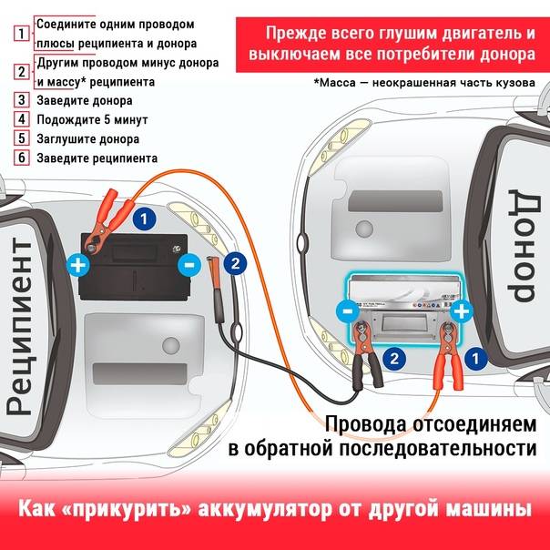 Как правильно прикуривать автомобиль проводами: Как прикурить автомобиль от другого автомобиля