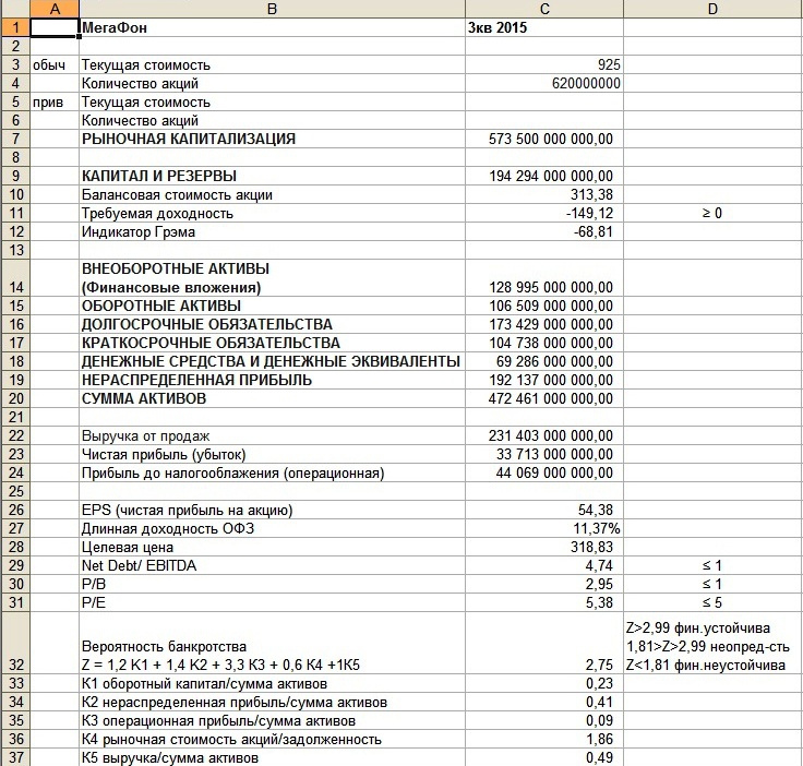 Балансовая стоимость автомобиля как определить: 1. ( ) . 2021 2021 , "" ?
2. , . . , ?
3. . , . ? , , () ?