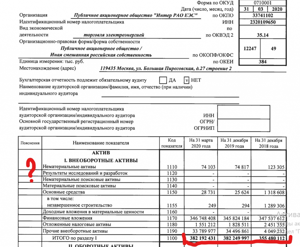 Балансовая стоимость автомобиля как определить: 1. ( ) . 2021 2021 , "" ?
2. , . . , ?
3. . , . ? , , () ?