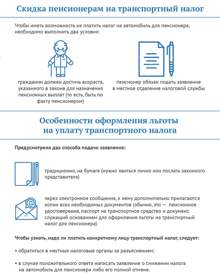 Как не платить транспортный: Как не платить транспортный налог: подборка законных способов