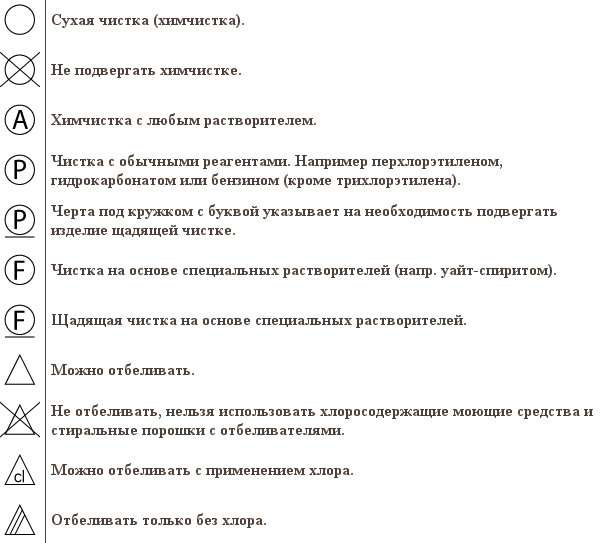 Обозначение значков: - - - bigmir)net - bigmir)net