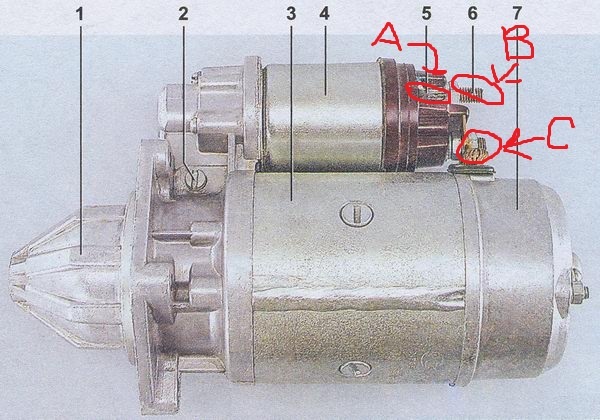 Как сделать стартер: Ремонт стартера своими руками - что можно сделать?