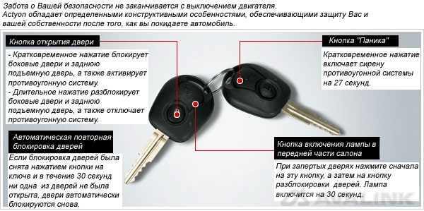 Как происходит обмен автомобилями ключ в ключ: Как происходит обмен авто на авто?