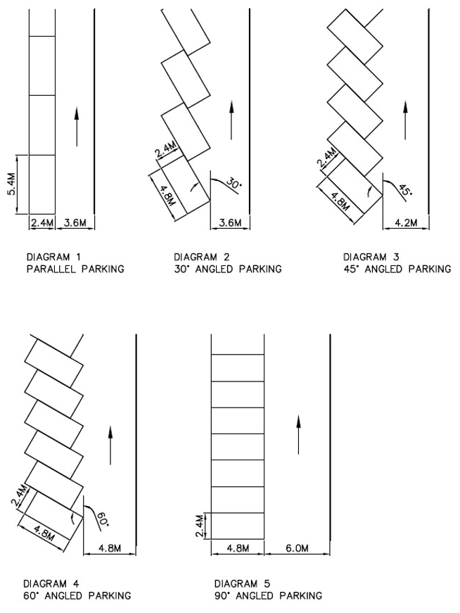 Парковка 45 градусов схема