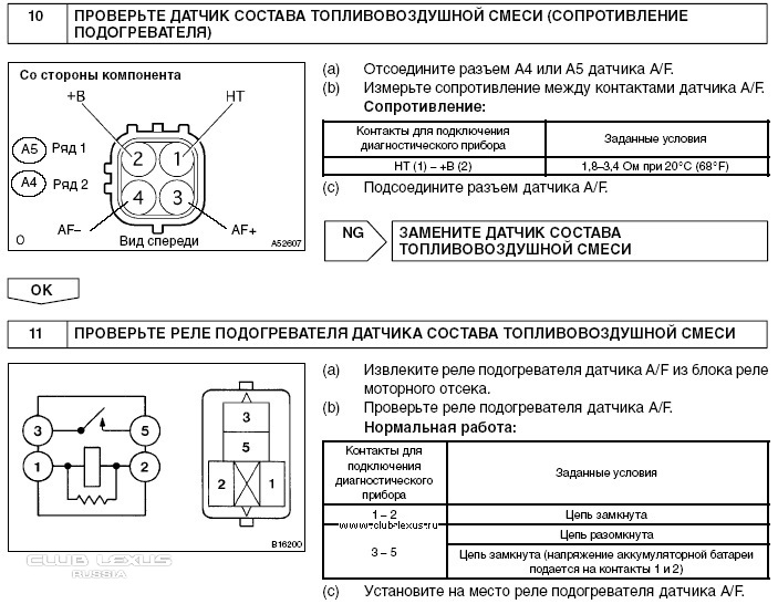 Как проверить кислородный датчик своими руками