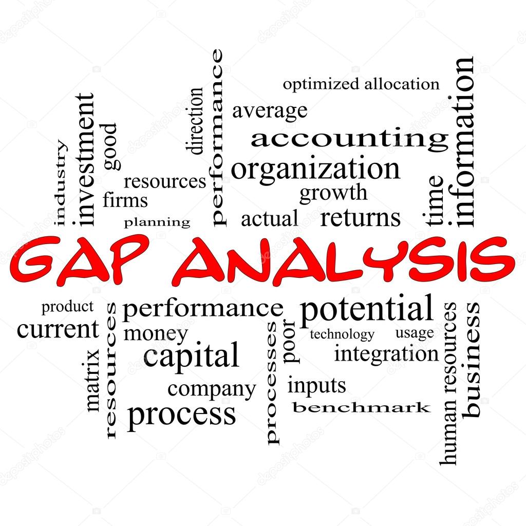 Как расшифровывается gap: GAP расшифровка аббревиатуры - Советчица Кидстафф