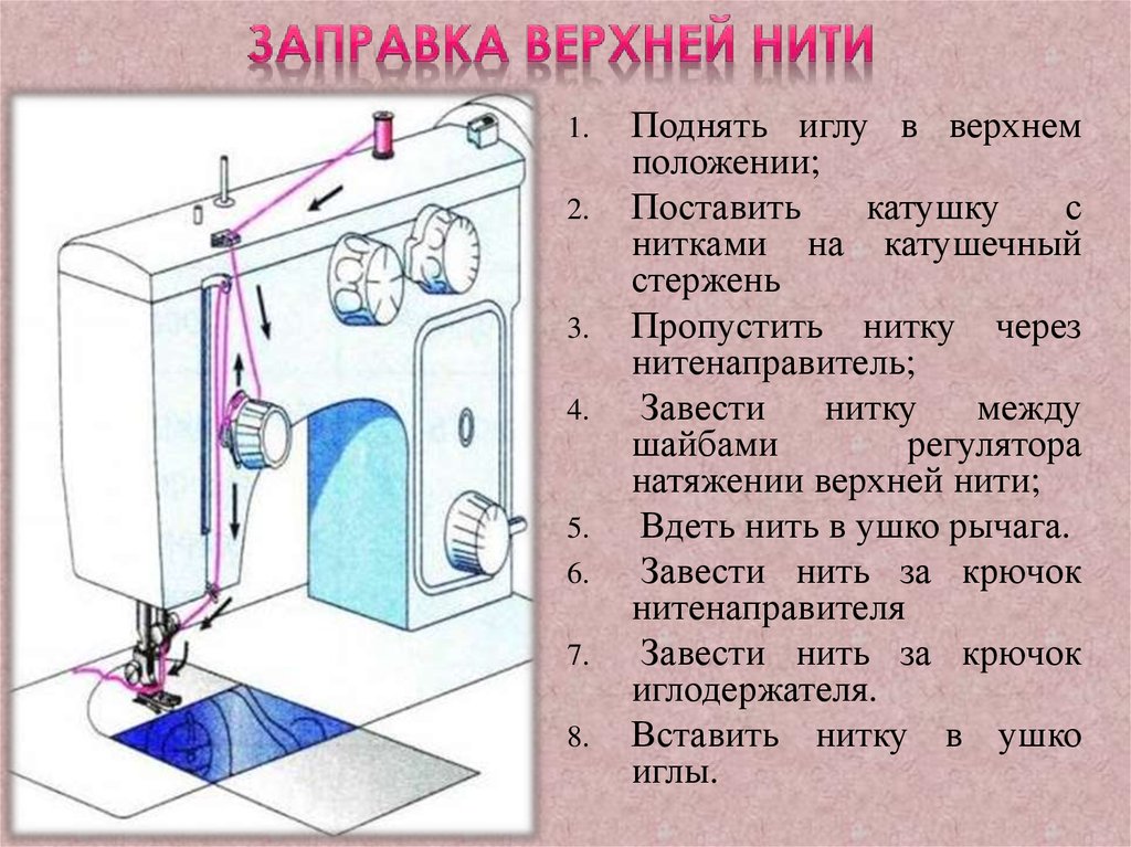 Как правильно заправить: Как правильно заправлять машину топливом на заправке: инструкция для новичков