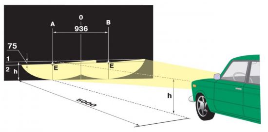 Регулировка ближнего света фар: Как правильно отрегулировать фары на автомобиле Пример настройки » 1Gai.Ru