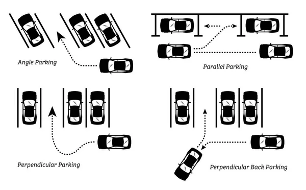 Как научиться параллельной парковке задним ходом: инструкция для чайников на экзамене в ГИБДД и в городе