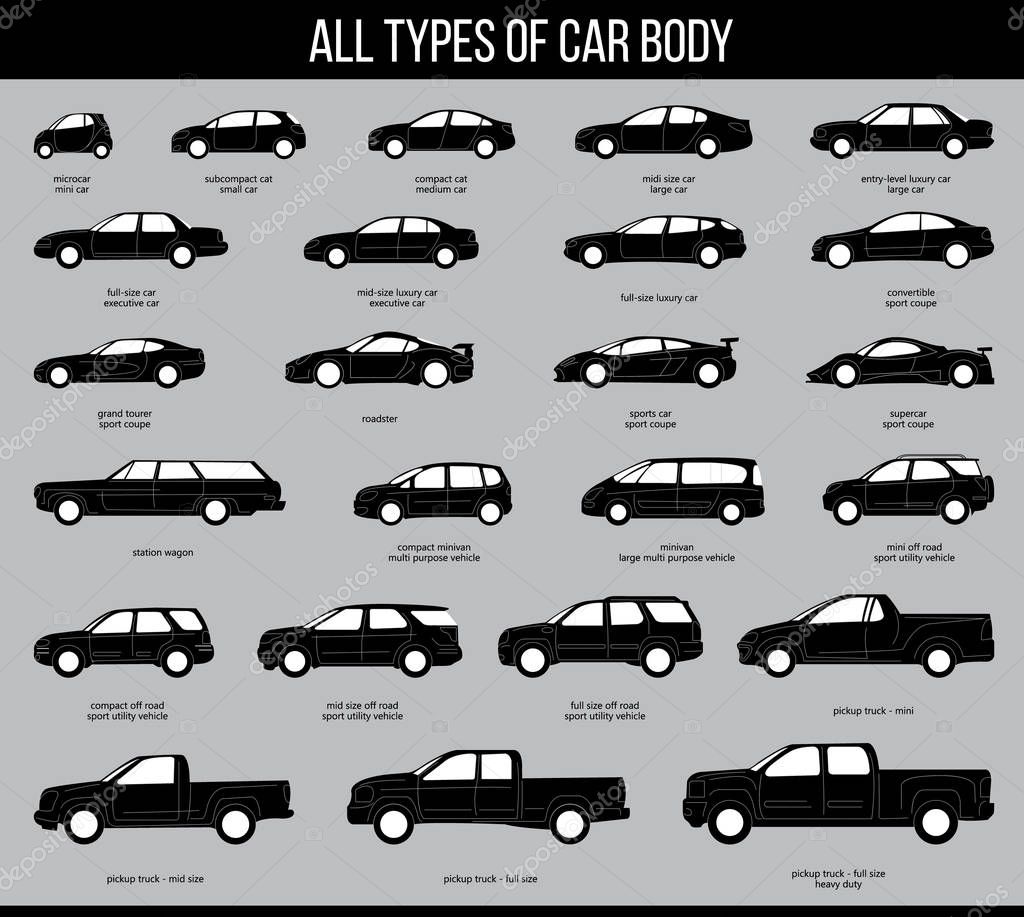 Какой кузов: Что такое кузов авто, виды кузовов легковых автомобилей с фото