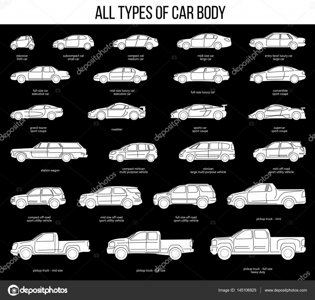 Типы кузова легковых авто название и фото