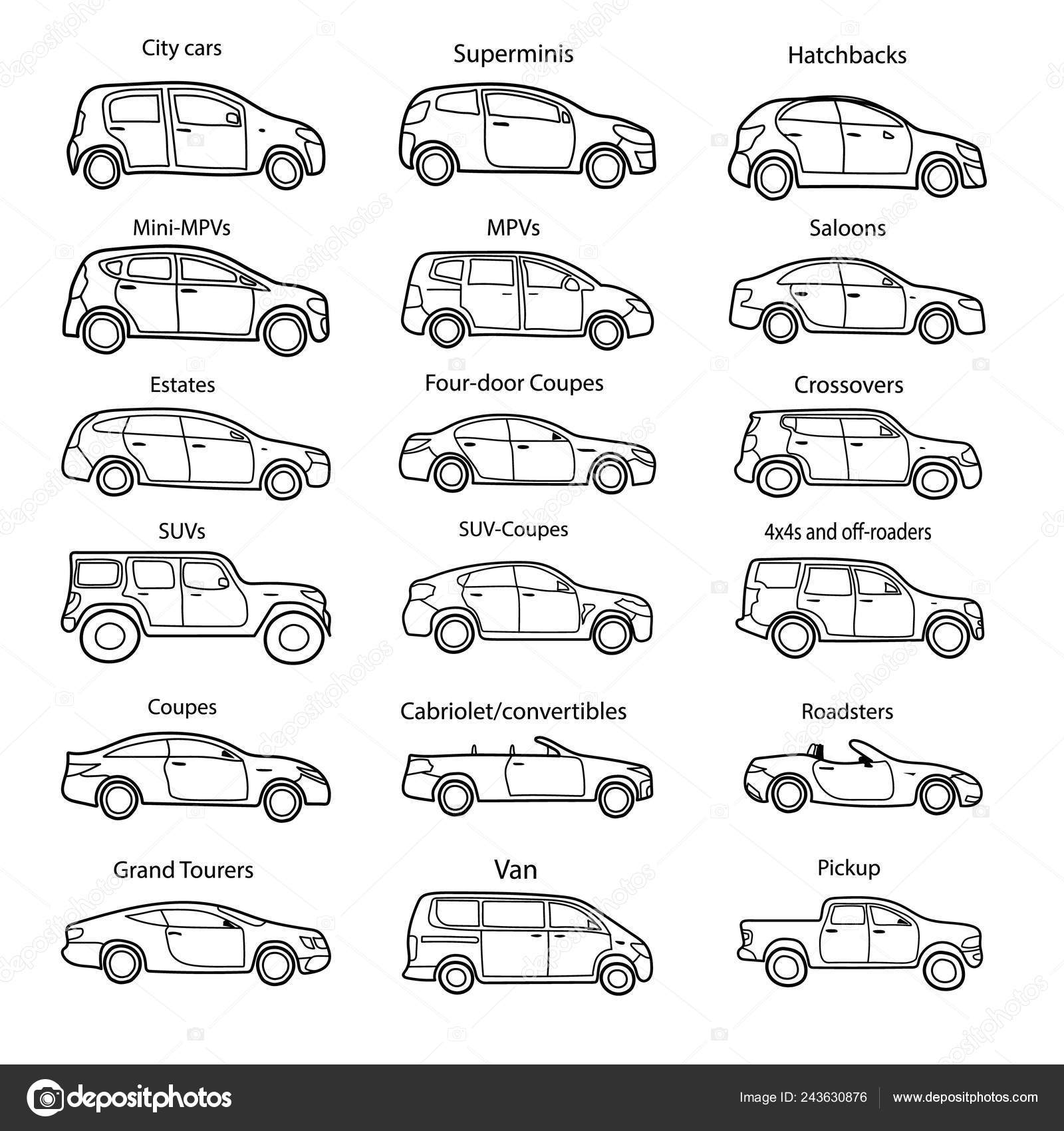 Виды кузова автомобиля: Какие бывают типы кузовов легковых автомобилей: фото разных моделей