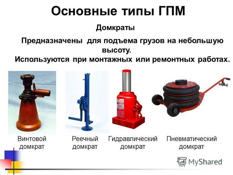 Типы домкратов: Домкрат. Виды, назначение, характеристики и выбор