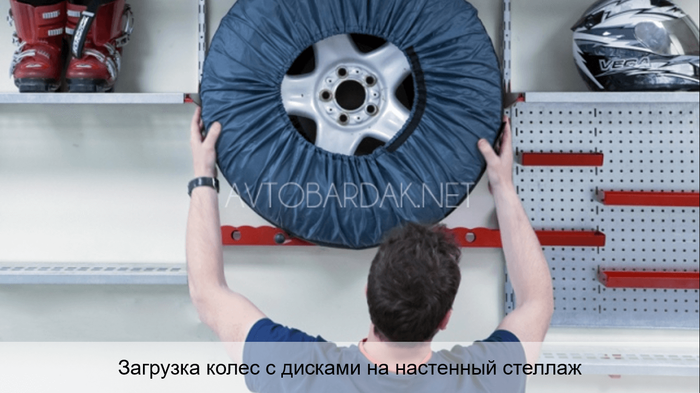Хранение колес с дисками: с дисками и без :: Autonews