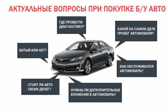 Что делать при покупке автомобиля. Вопросы задаваемые при покупке автомобиля. Вопросы при покупке бу авто. Какие вопросы задавать при покупке автомобиля. Актуальные вопросы при покупке автомобиля.