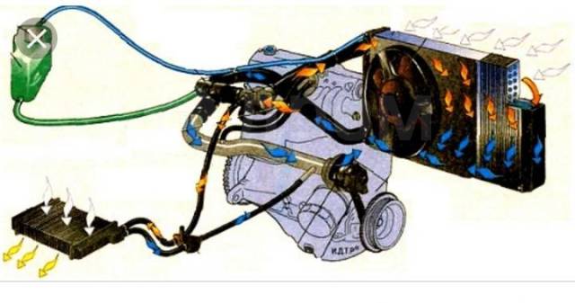Воздух в системе охлаждения двигателя ваз 2114: Воздух в системе охлаждения двигателя ваз 2114