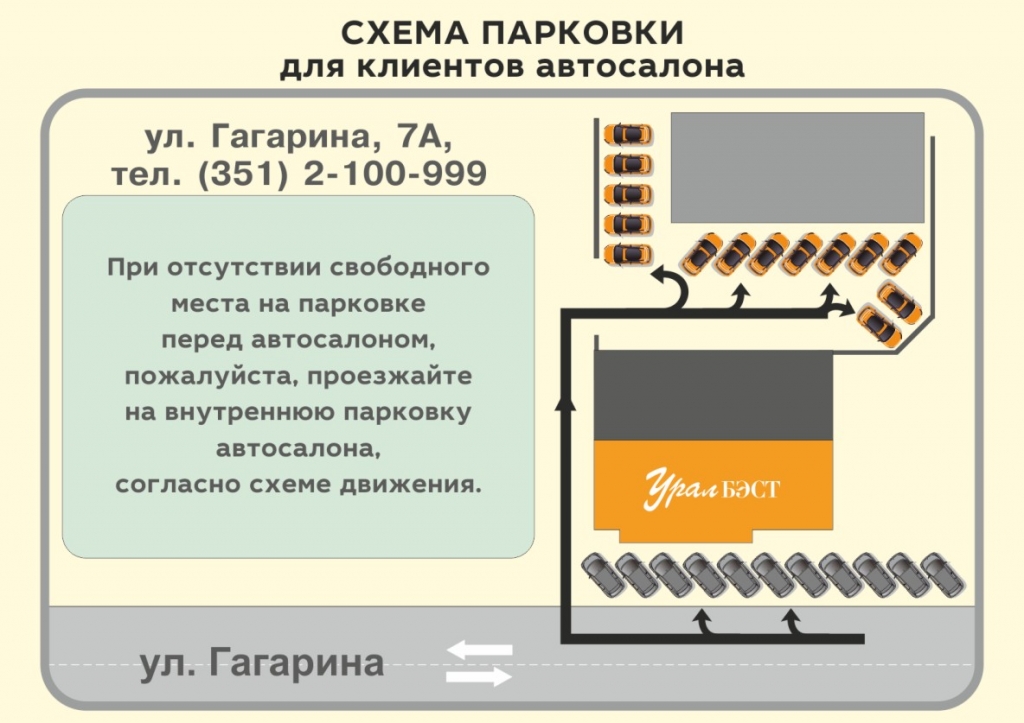 Схема стоянки автомобилей образец