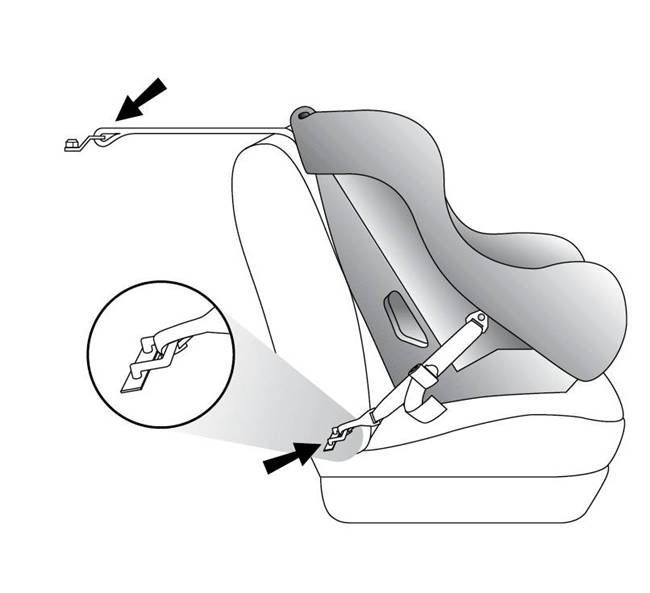 Как устанавливать детское кресло: Как установить и пристегивать детское кресло в машине