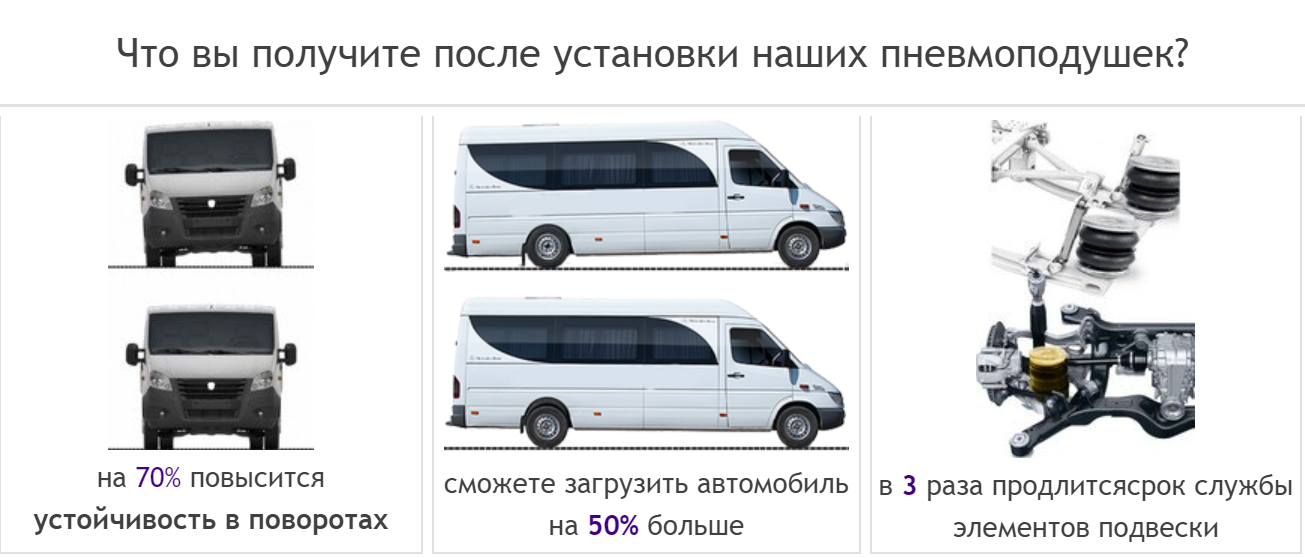 Авто с пневмоподвеской марки список: Популярные авто из США с пневмоподвеской