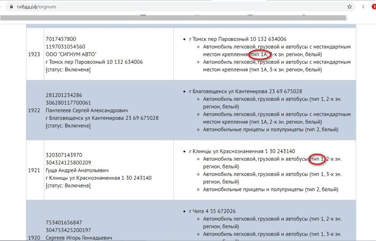 Перерегистрация автомобиля в другом регионе: ГИБДД разъяснила тонкости регистрации автомобилей — Российская газета