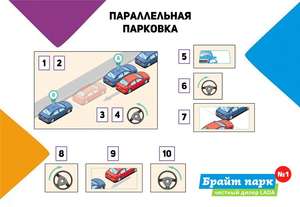 Как выполнить параллельную парковку: Параллельная парковка: пошаговая инструкция - Автошкола 77-Регион