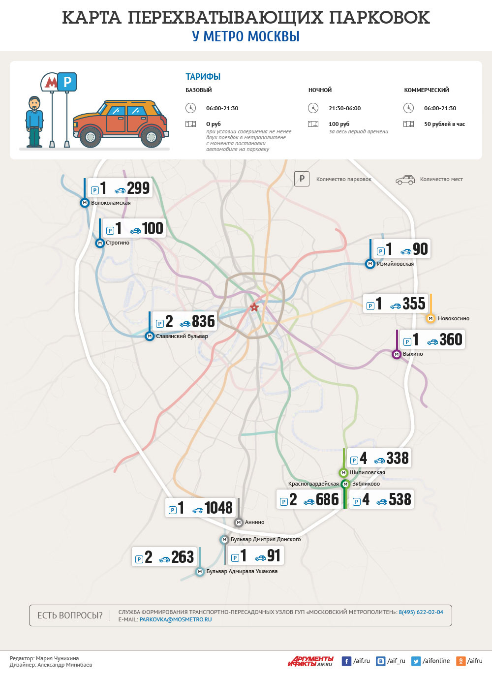 Парковка у метро. Московский метрополитен перехватывающие парковки. Перехватывающие парковки в Москве у метро бесплатно на карте. Карта метро Москвы с парковками. Перехватывающие парковки метрополитена на карте Москвы.