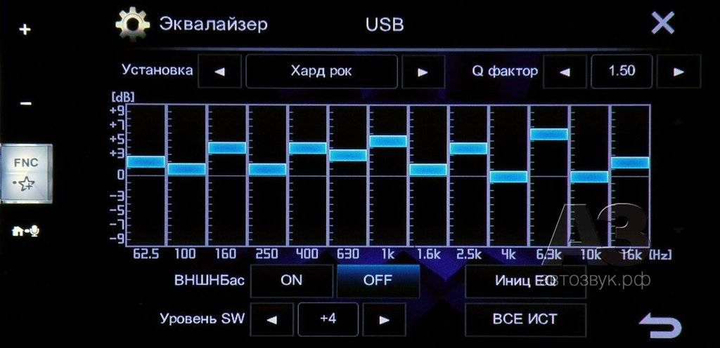 Как правильно настроить эквалайзер на автомагнитоле: Как настроить звук с помощью 13-полосного эквалайзера? ― 130.com.ua