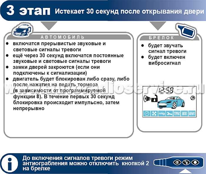 Что такое режим valet: что это, как просто включить и отключить