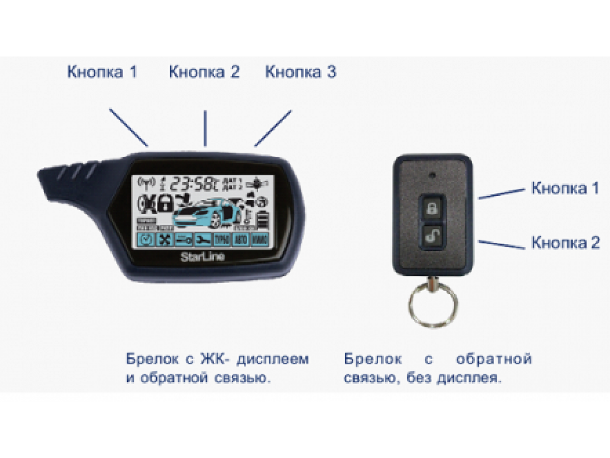 Как поменять брелок на автосигнализации: Как заменить брелок сигнализации Старлайн и Томагавк самим