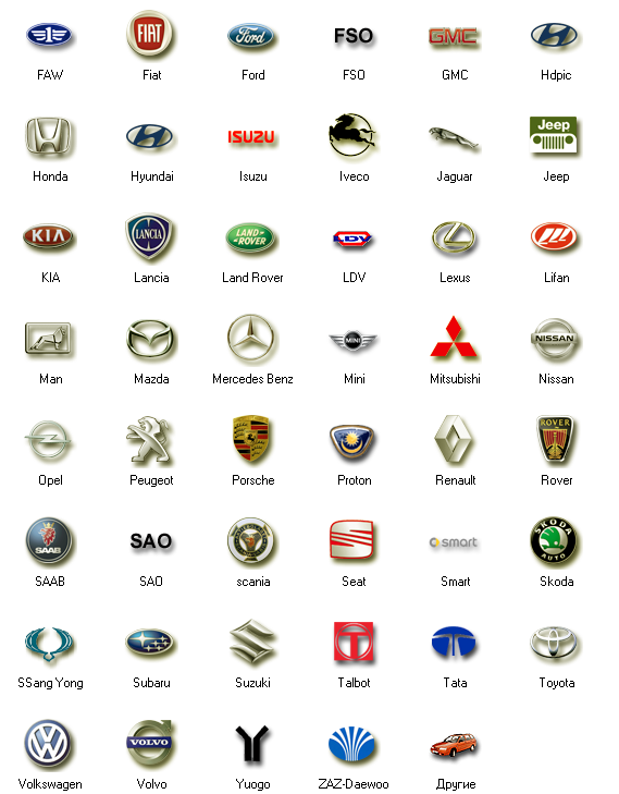 Марки дорогих машин значки и названия: Все эмблемы автомобилей с названиями марок
