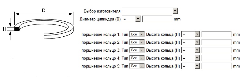 Как выбрать поршневые кольца: Как выбрать поршневые кольца | Новости автомира