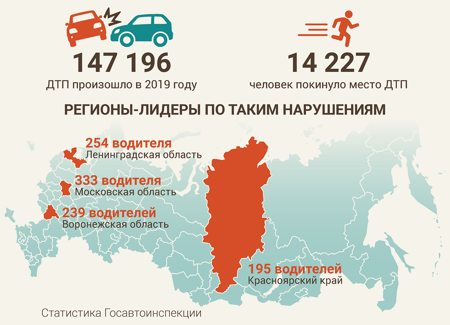 За оставление места дтп: основания для отмены и прекращения в кассации