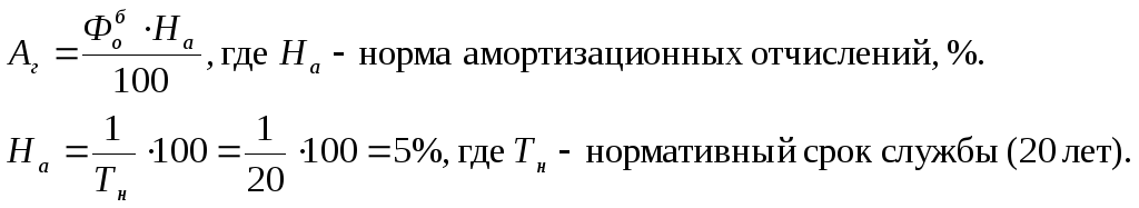 Как рассчитать амортизацию автомобиля калькулятор: Как рассчитать амортизацию автомобиля: расчет амортизации машины