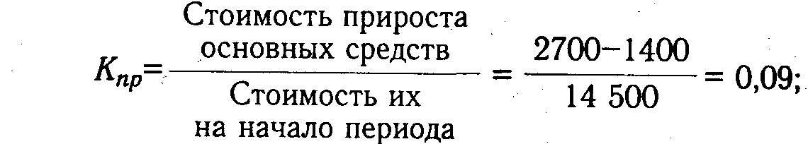 Остаточная стоимость формула: Расчет остаточной стоимости основных средств