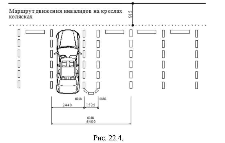 Длина парковочного места гост: Размеры парковки в 2020 году