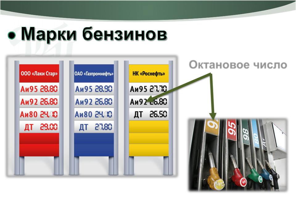 Октановое число 95 бензина: АИ 92, АИ 95, ГОСТы, в чем она измеряется и как правильно проводить замеры