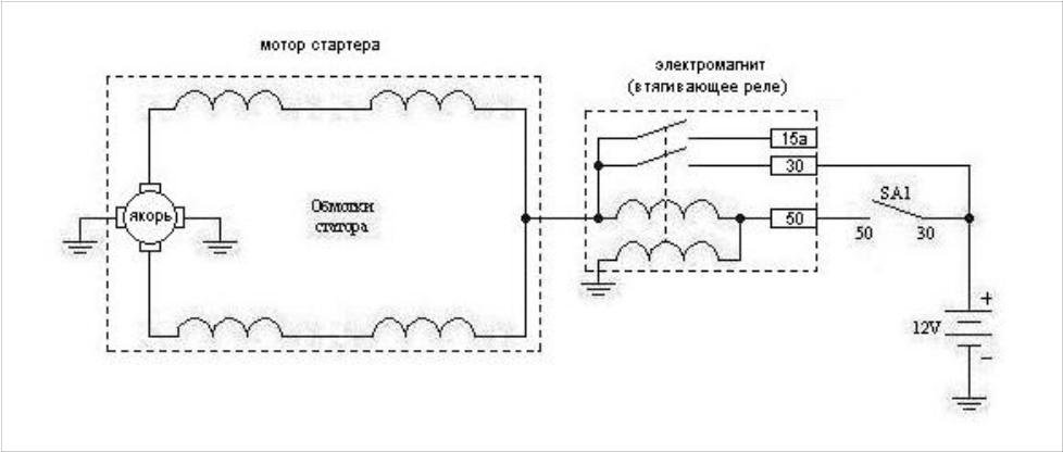 Электрическая схема стартера: Схема подключения стартера - Схемы стартеров - Стартеры - Каталог статей
