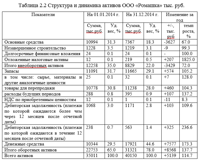 Машиночас из чего складывается: Расчет человеко-часов и машино-часов