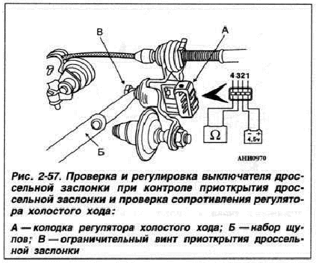 Регулировка датчика холостого хода: Диагностика и регулировка регулятора холостого хода