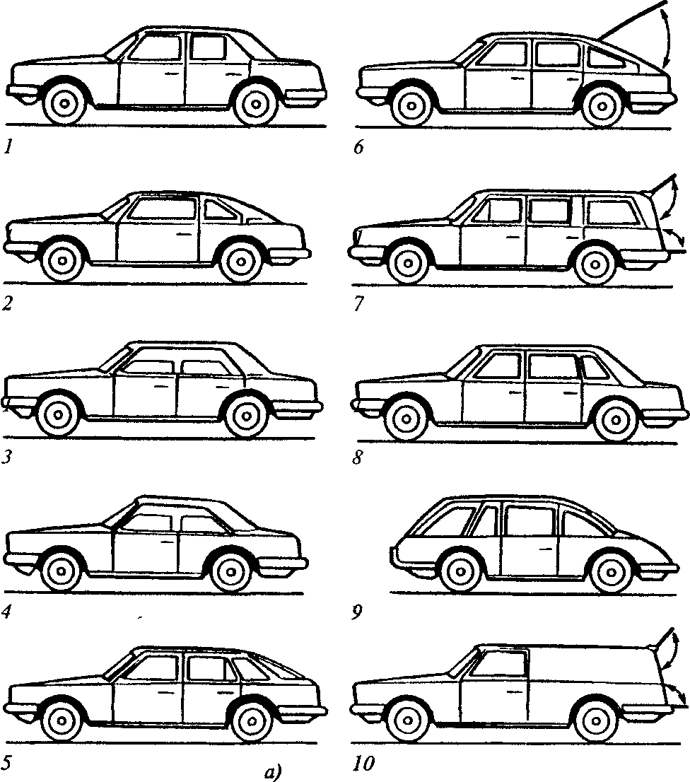 Типы кузовов машин: Типы кузовов легковых автомобилей с фото