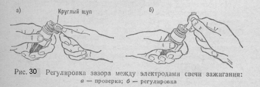 Регулировка зазора свечей зажигания: Какой зазор должен быть на свечах зажигания, и как его отрегулировать при необходимости?
