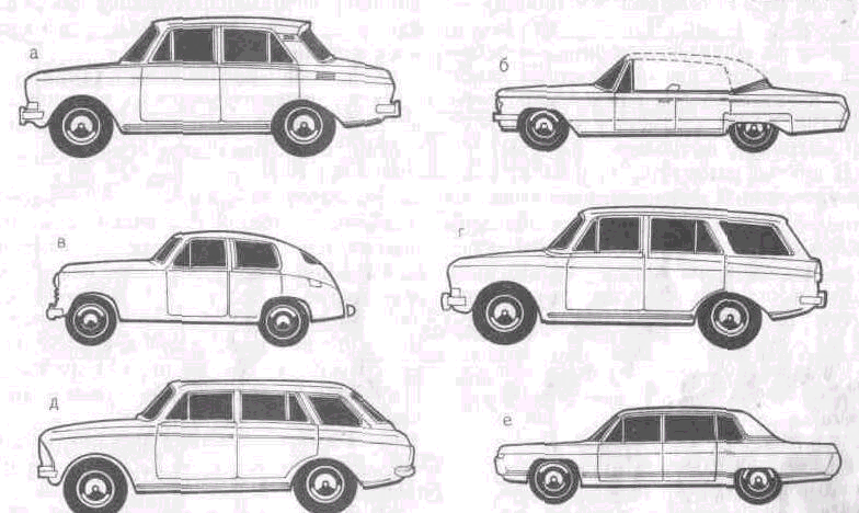 Типы кузова автомобиля: Типы кузовов легковых автомобилей.