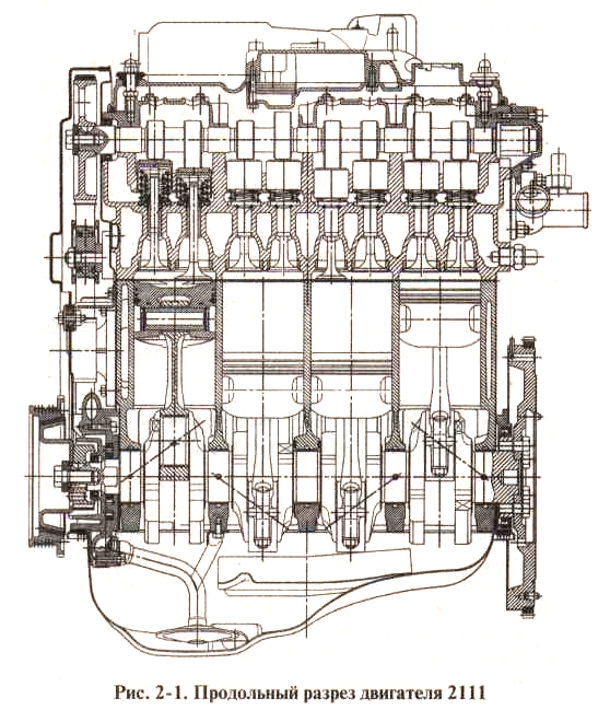 Поперечное расположение двигателя ваз