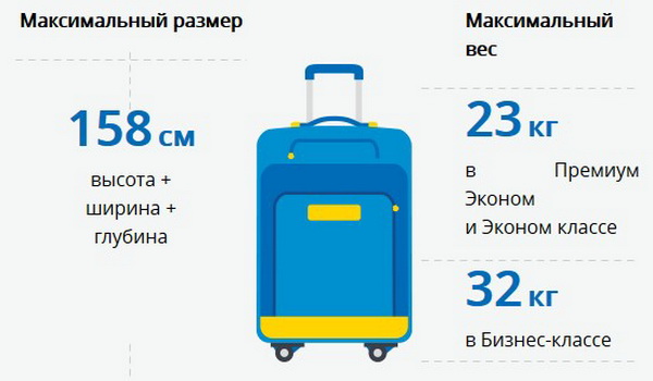 Максимальная масса: Что называется разрешенной максимальной массой транспортного средства